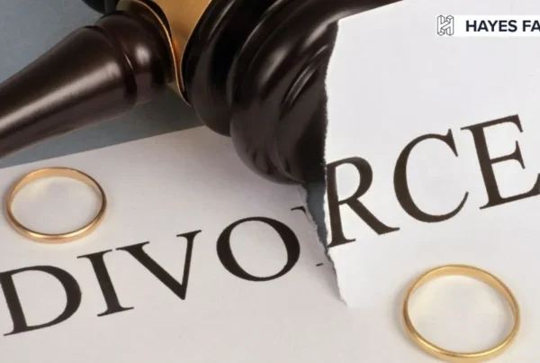 divorce process in california